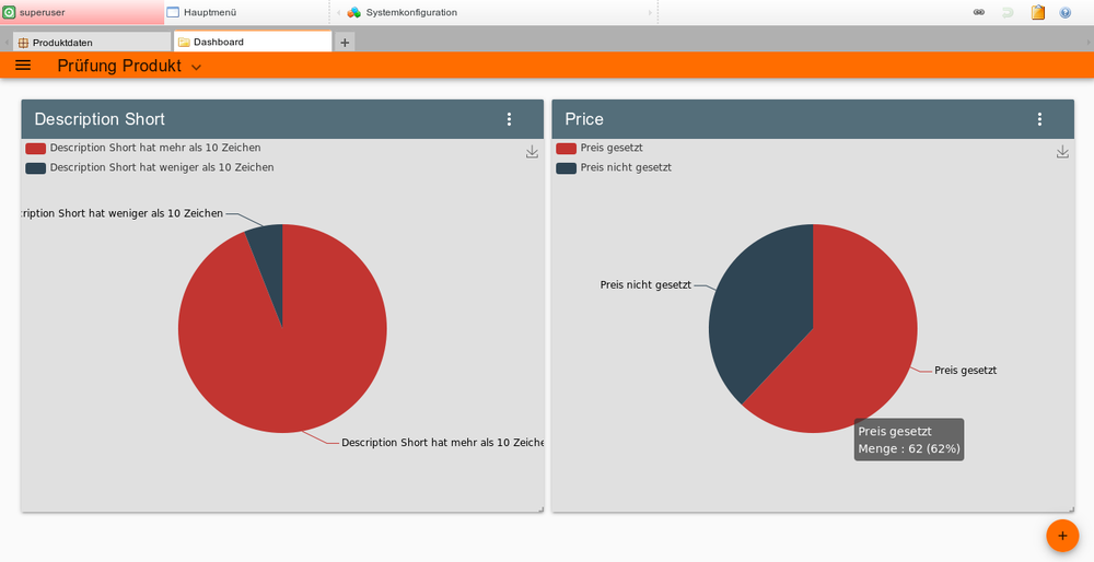 PIM System: Tools zur Optimierung er Datenqualität PIM System: Tools zur Optimierung er Datenqualität