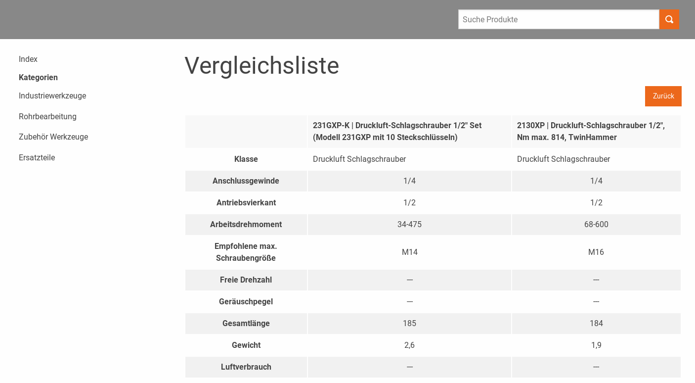 PIM: Produktvergleich über Eigenschaften PIM: Produktvergleich über Eigenschaften